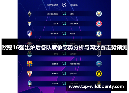 欧冠16强出炉后各队竞争态势分析与淘汰赛走势预测